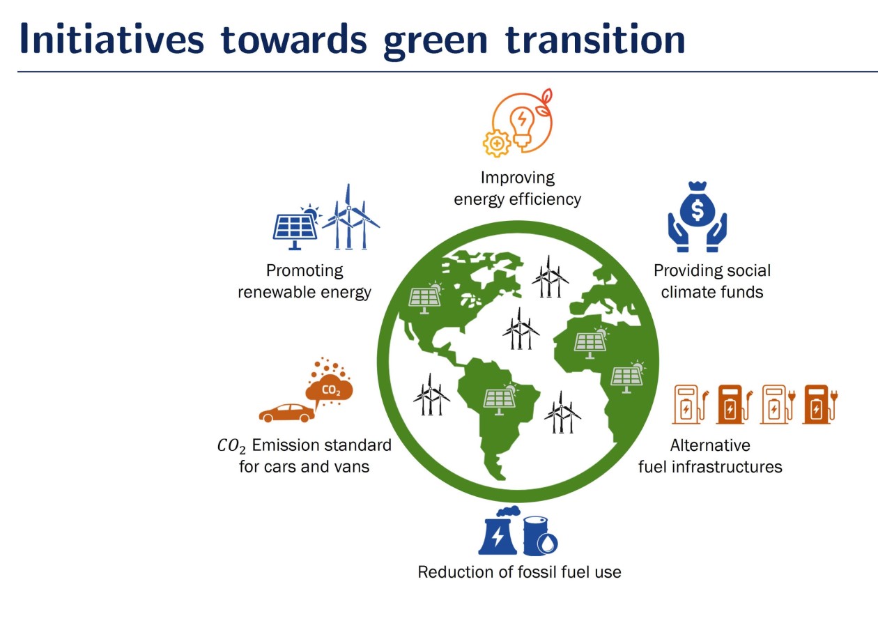 Prof. Luigi Glielmo's Plenary Presentation: Initiatives Towards Green Transition